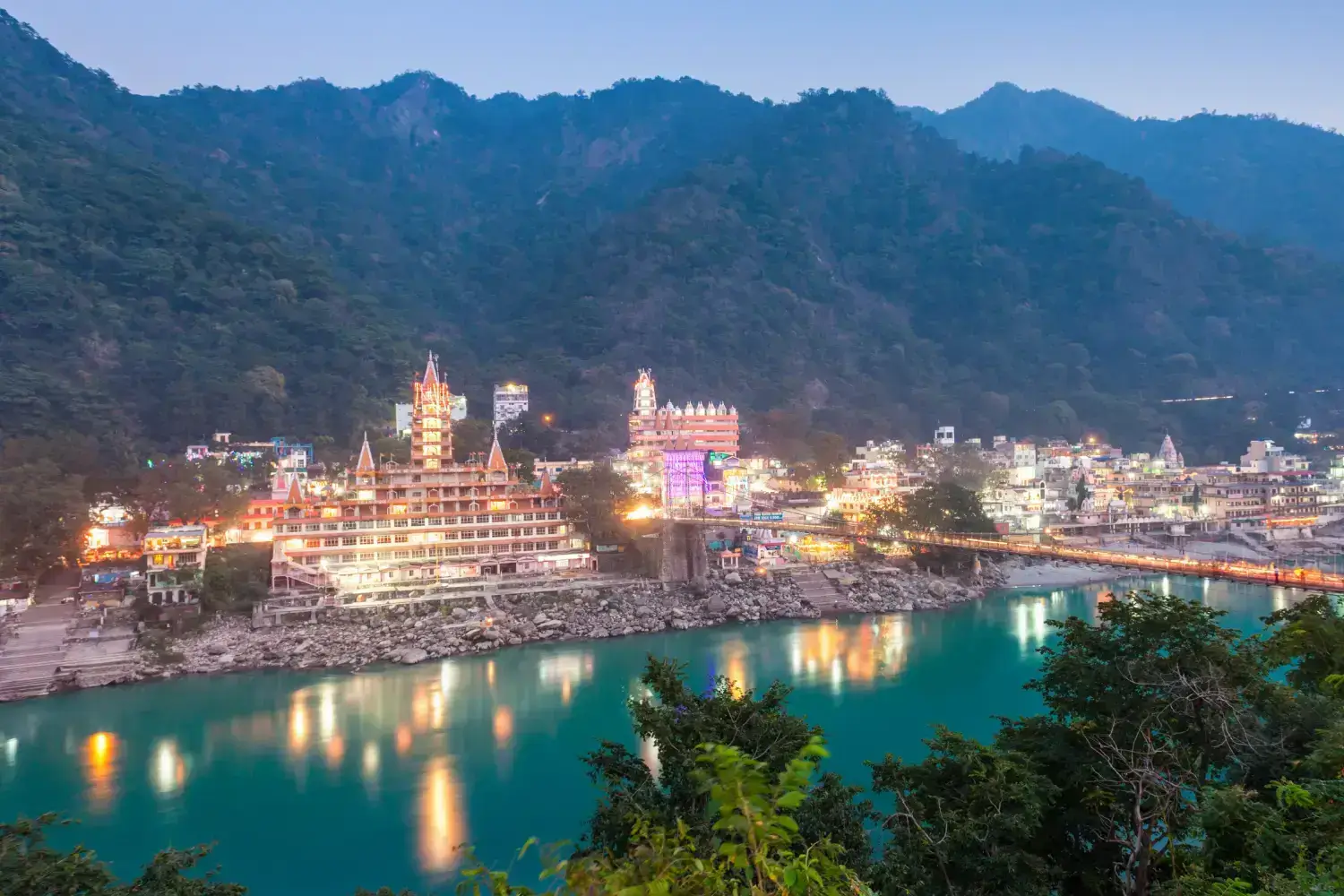 Rishikesh-Best Religious Places in India